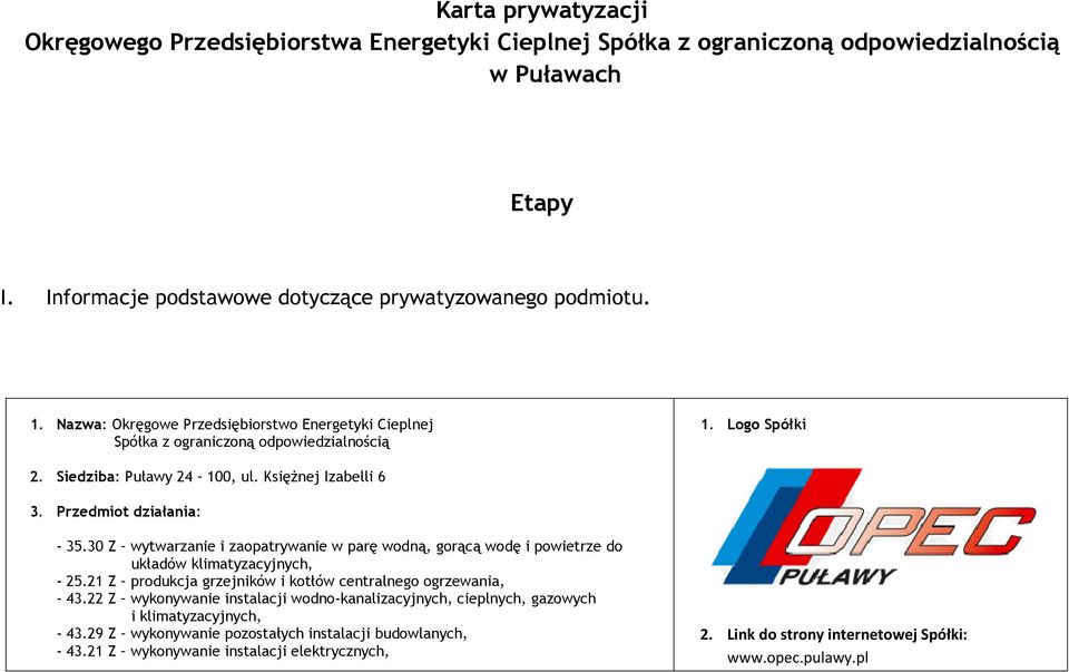 30 Z wytwarzanie i zaopatrywanie w parę wodną, gorącą wodę i powietrze do układów klimatyzacyjnych, - 25.21 Z produkcja grzejników i kotłów centralnego ogrzewania, - 43.