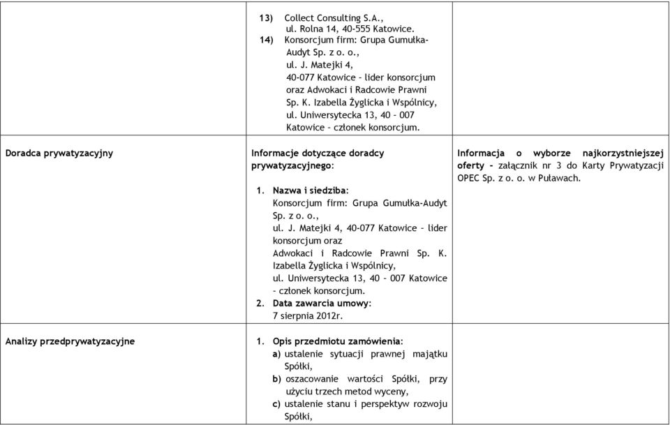 Doradca prywatyzacyjny Analizy przedprywatyzacyjne Informacje dotyczące doradcy prywatyzacyjnego: 1. Nazwa i siedziba: Konsorcjum firm: Grupa Gumułka-Audyt Sp. z o. o., ul. J.  2.