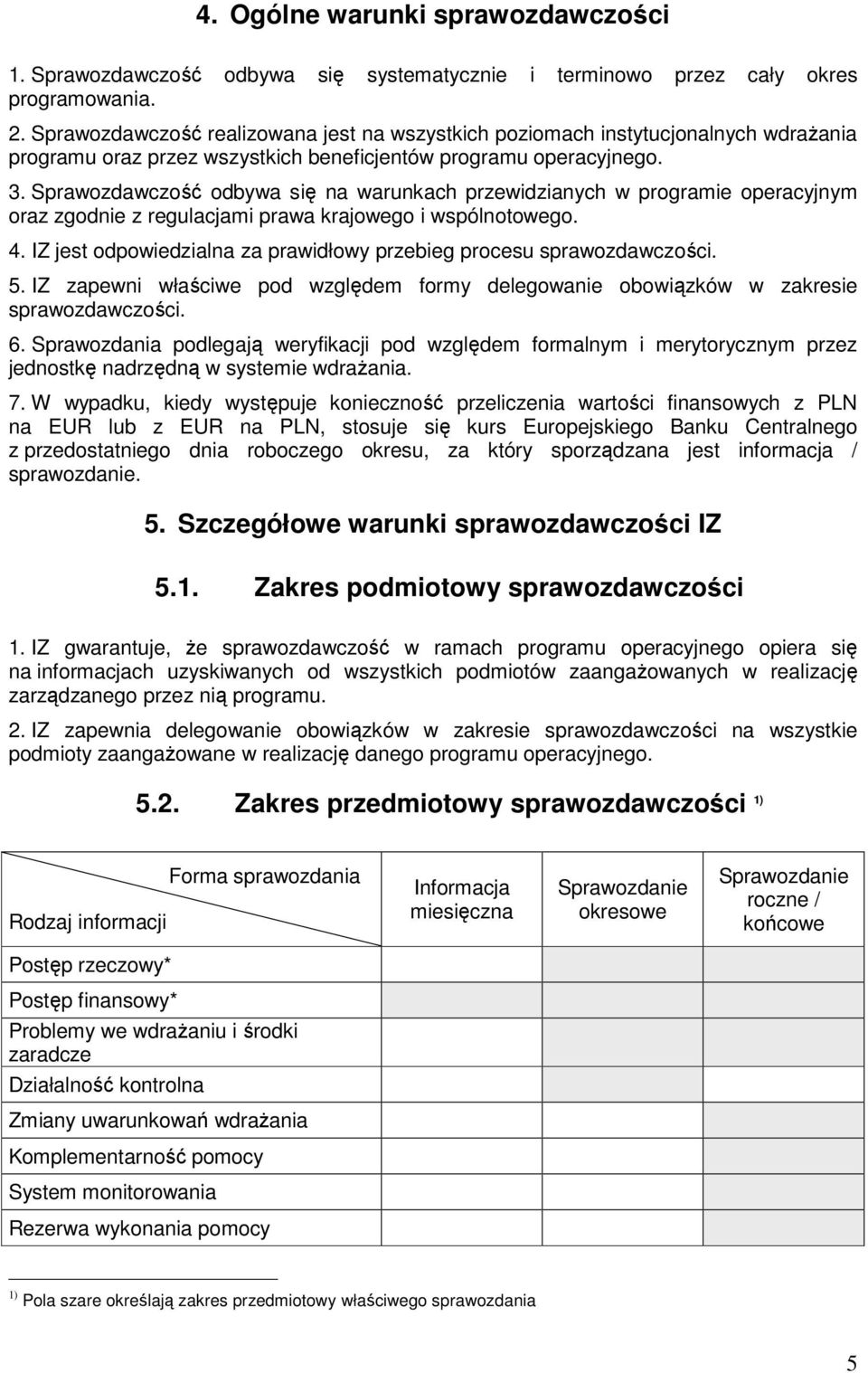 Sprawozdawczość odbywa się na warunkach przewidzianych w programie operacyjnym oraz zgodnie z regulacjami prawa krajowego i wspólnotowego. 4.