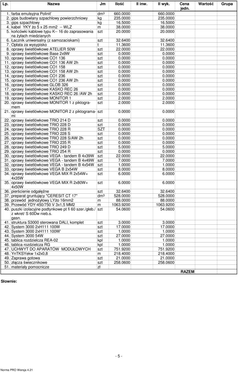 Opłata za wysypisko t 11.3600 11.3600 8. oprawy wietlówkowe ATELIER 50W szt 22.0000 22.0000 9. oprawy wietlówkowe Base 2x9W szt 0.0000 0.0000 10. oprawy wietlówkowe CO1 136 szt 0.0000 0.0000 11.