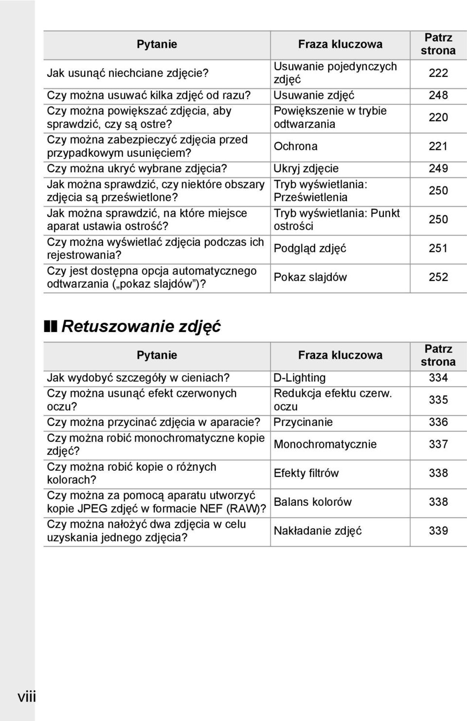 Ochrona 221 Czy można ukryć wybrane zdjęcia? Ukryj zdjęcie 249 Jak można sprawdzić, czy niektóre obszary Tryb wyświetlania: zdjęcia są prześwietlone?