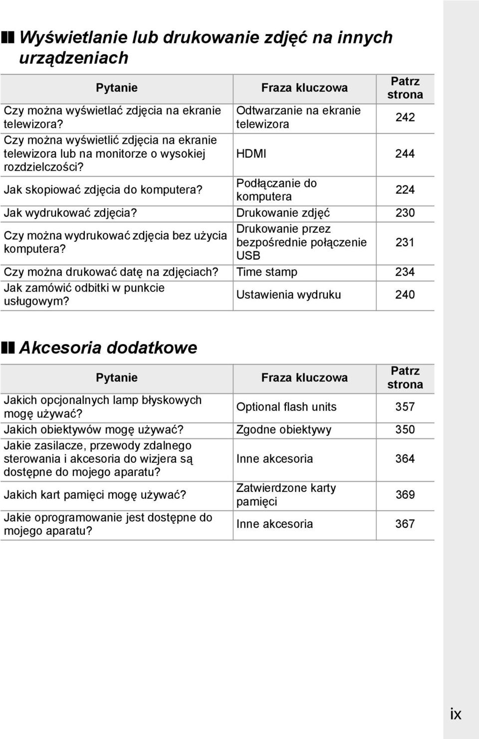 Podłączanie do komputera 224 Jak wydrukować zdjęcia? Drukowanie zdjęć 230 Drukowanie przez Czy można wydrukować zdjęcia bez użycia bezpośrednie połączenie komputera?