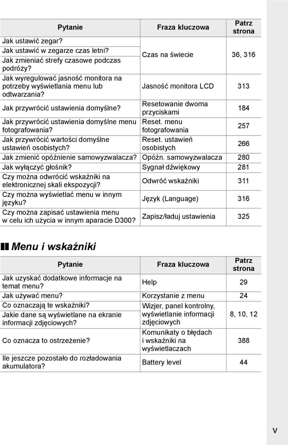 Resetowanie dwoma przyciskami 184 Jak przywrócić ustawienia domyślne menu Reset. menu fotografowania? fotografowania 257 Jak przywrócić wartości domyślne Reset. ustawień ustawień osobistych?