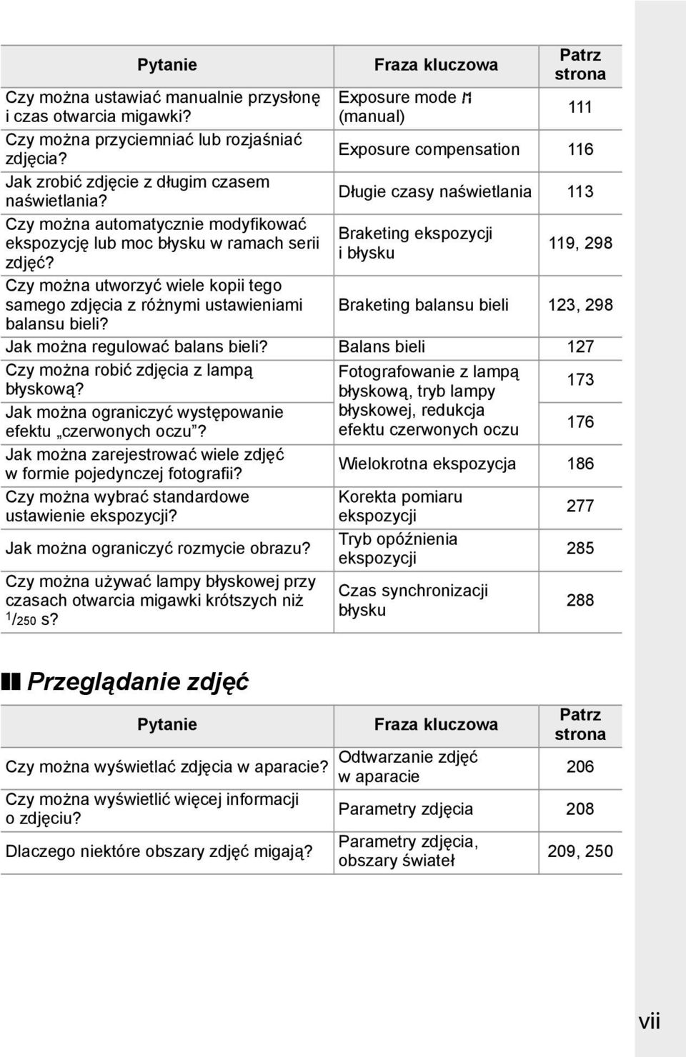 Długie czasy naświetlania 113 Czy można automatycznie modyfikować Braketing ekspozycji ekspozycję lub moc błysku w ramach serii i błysku zdjęć?