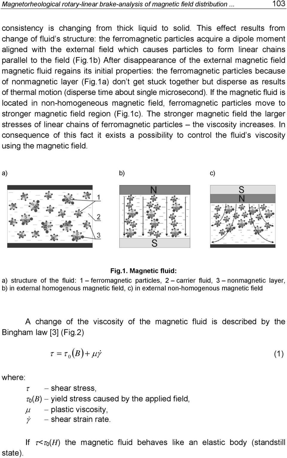 field (Fig.1b) After disappearance of the external magnetic field magnetic fluid regains its initial properties: the ferromagnetic particles because of nonmagnetic layer (Fig.