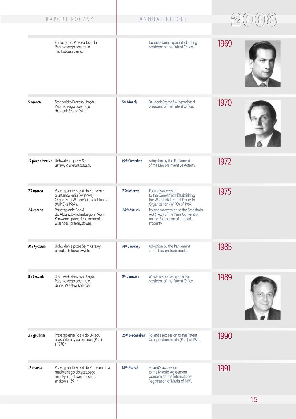 1970 19 października Uchwalenie przez Sejm ustawy o wynalazczości. 19 th October Adoption by the Parliament of the Law on Inventive Activity.