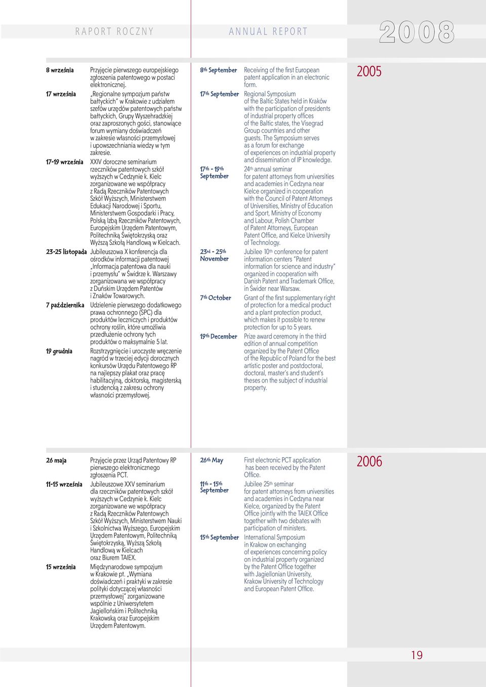 doświadczeń w zakresie własności przemysłowej i upowszechniania wiedzy w tym zakresie. 17-19 września XXIV doroczne seminarium rzeczników patentowych szkół wyższych w Cedzynie k.