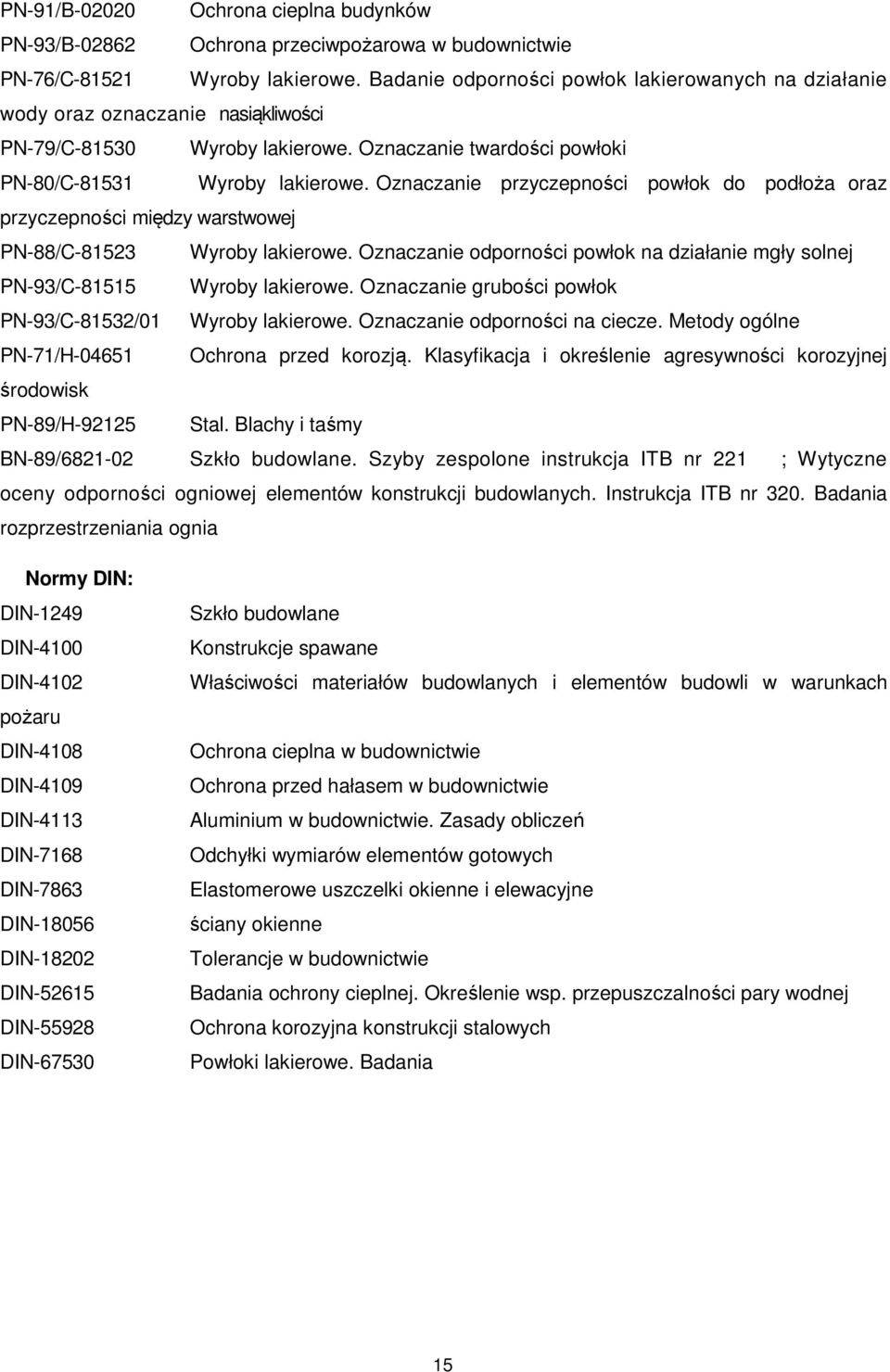 Oznaczanie przyczepności powłok do podłoża oraz przyczepności między warstwowej PN-88/C-81523 Wyroby lakierowe. Oznaczanie odporności powłok na działanie mgły solnej PN-93/C-81515 Wyroby lakierowe.