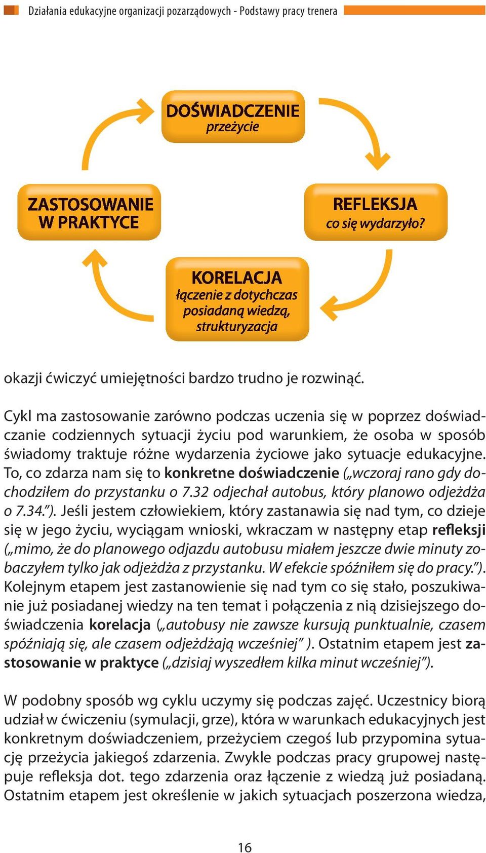 edukacyjne. To, co zdarza nam się to konkretne doświadczenie ( wczoraj rano gdy dochodziłem do przystanku o 7.32 odjechał autobus, który planowo odjeżdża o 7.34. ).