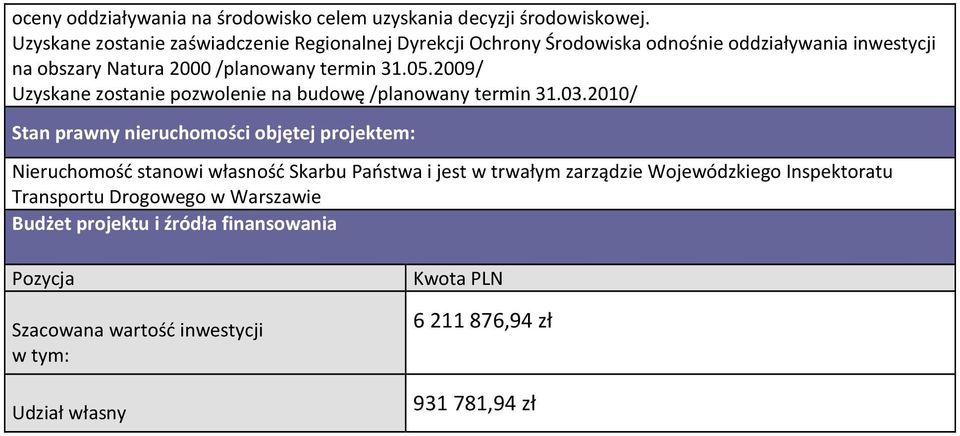 2009/ Uzyskane zstanie pzwlenie na budwę /planwany termin 31.03.