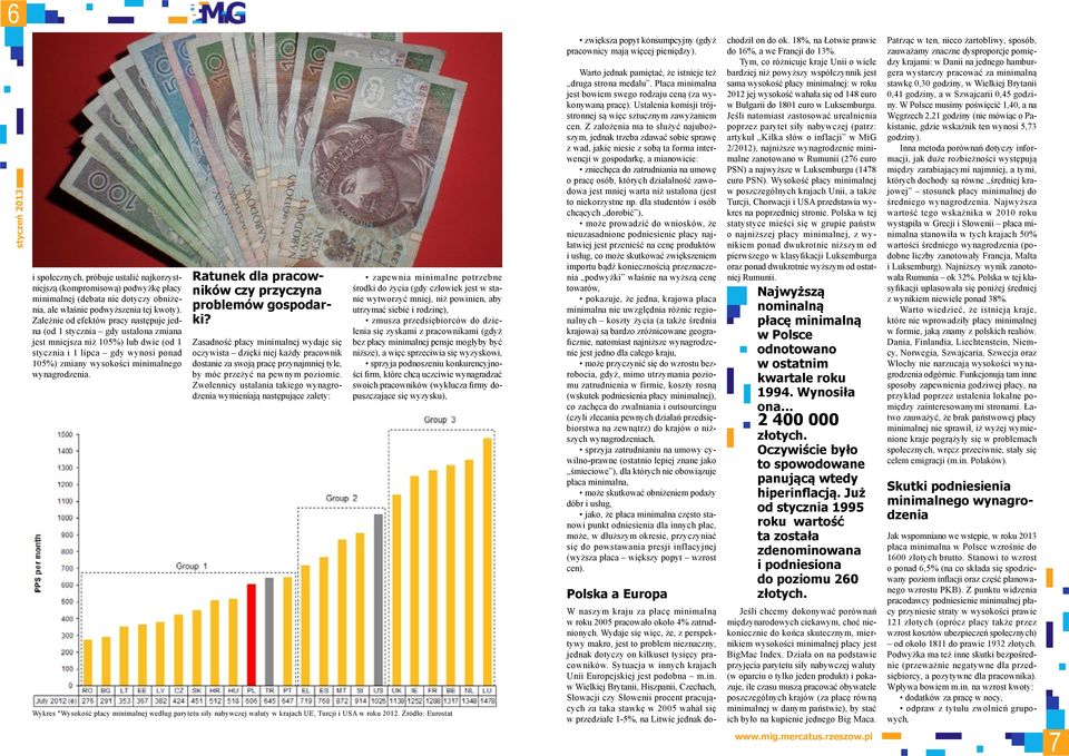 wynagrodzenia. Ratunek dla pracowników czy przyczyna problemów gospodarki?