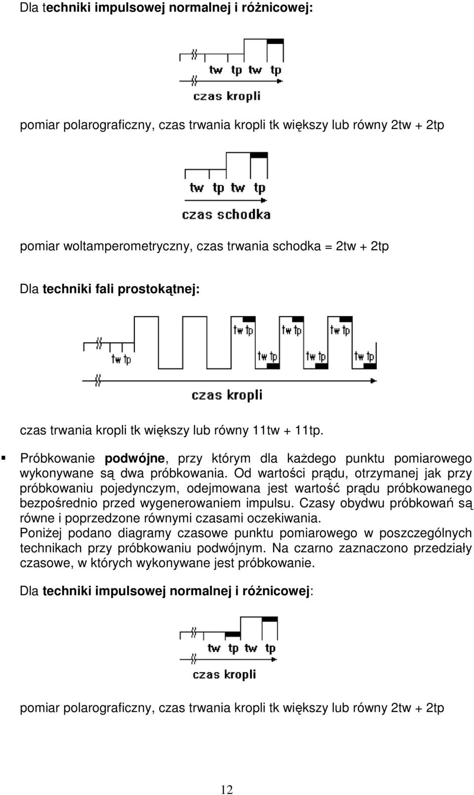 Od wartości prądu, otrzymanej jak przy próbkowaniu pojedynczym, odejmowana jest wartość prądu próbkowanego bezpośrednio przed wygenerowaniem impulsu.