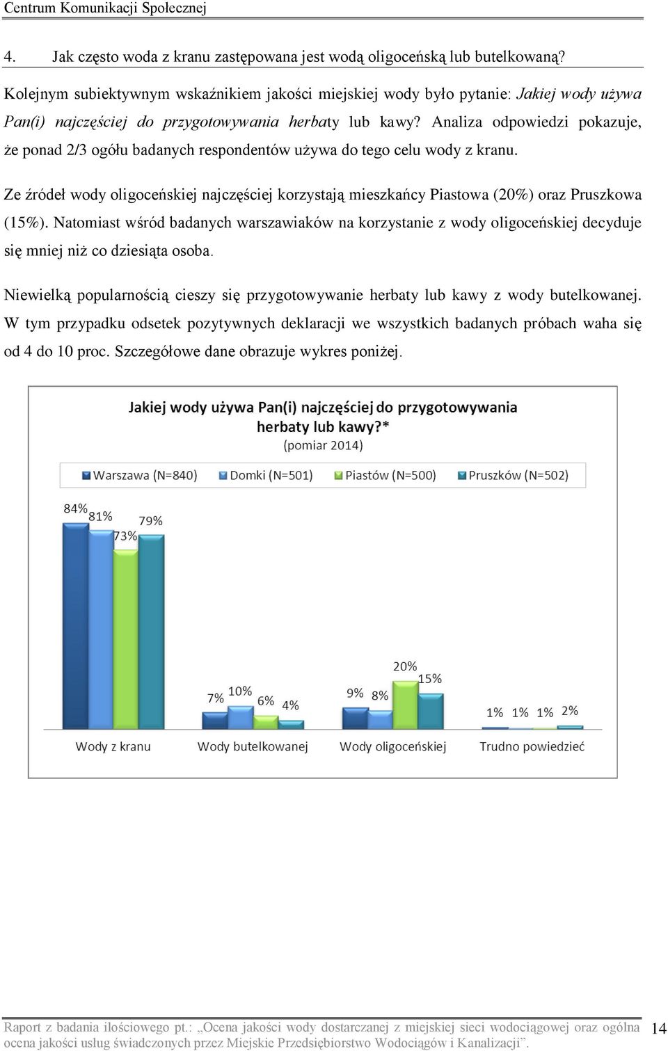 Analiza odpowiedzi pokazuje, że ponad 2/3 ogółu badanych respondentów używa do tego celu wody z kranu.