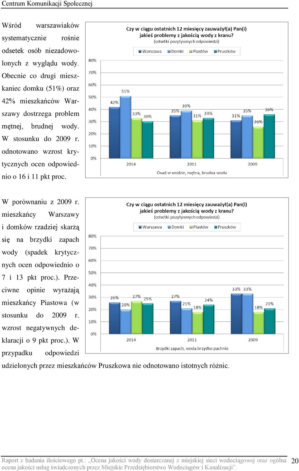 odnotowano wzrost krytycznych ocen odpowiednio o 16 i 11 pkt proc. W porównaniu z 2009 r.