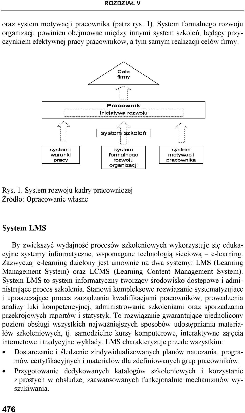 Cele firmy Pracownik Inicjatywa rozwoju system szkoleń system i warunki pracy system formalnego rozwoju organizacji system motywacji pracownika Rys. 1.