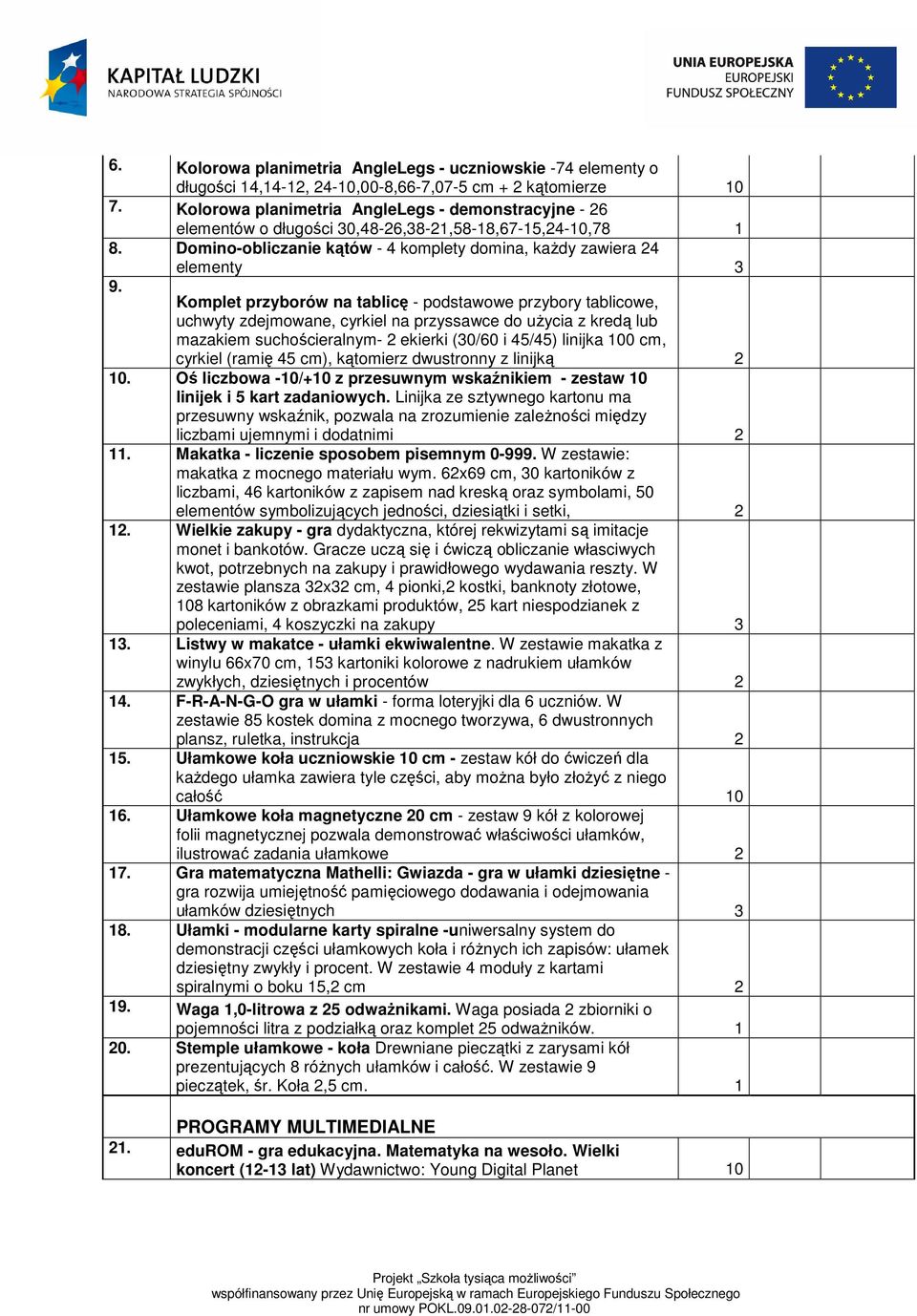 Komplet przyborów na tablicę - podstawowe przybory tablicowe, uchwyty zdejmowane, cyrkiel na przyssawce do uŝycia z kredą lub mazakiem suchościeralnym- 2 ekierki (30/60 i 45/45) linijka 0 cm, cyrkiel