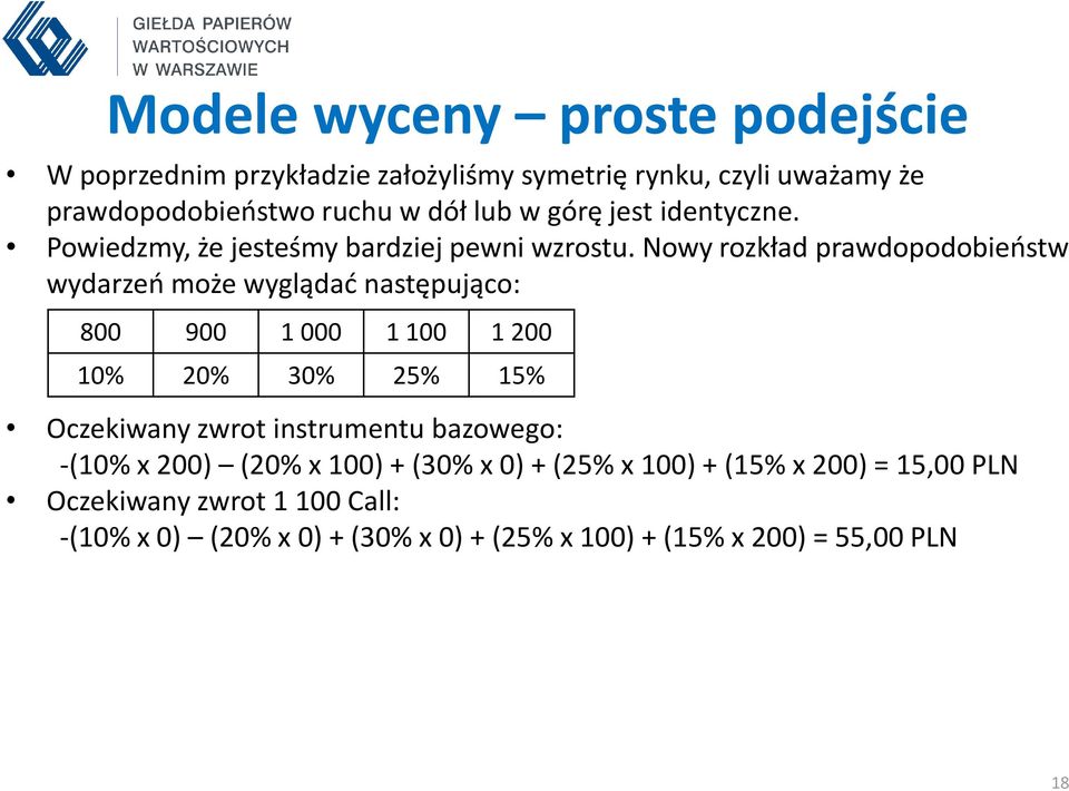 Nowy rozkład prawdopodobieństw wydarzeń może wyglądać następująco: 800 900 1 000 1 100 1 200 10% 20% 30% 25% 15% Oczekiwany zwrot