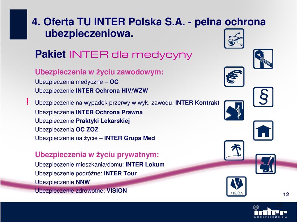 Ubezpieczenie na wypadek przerwy w wyk.