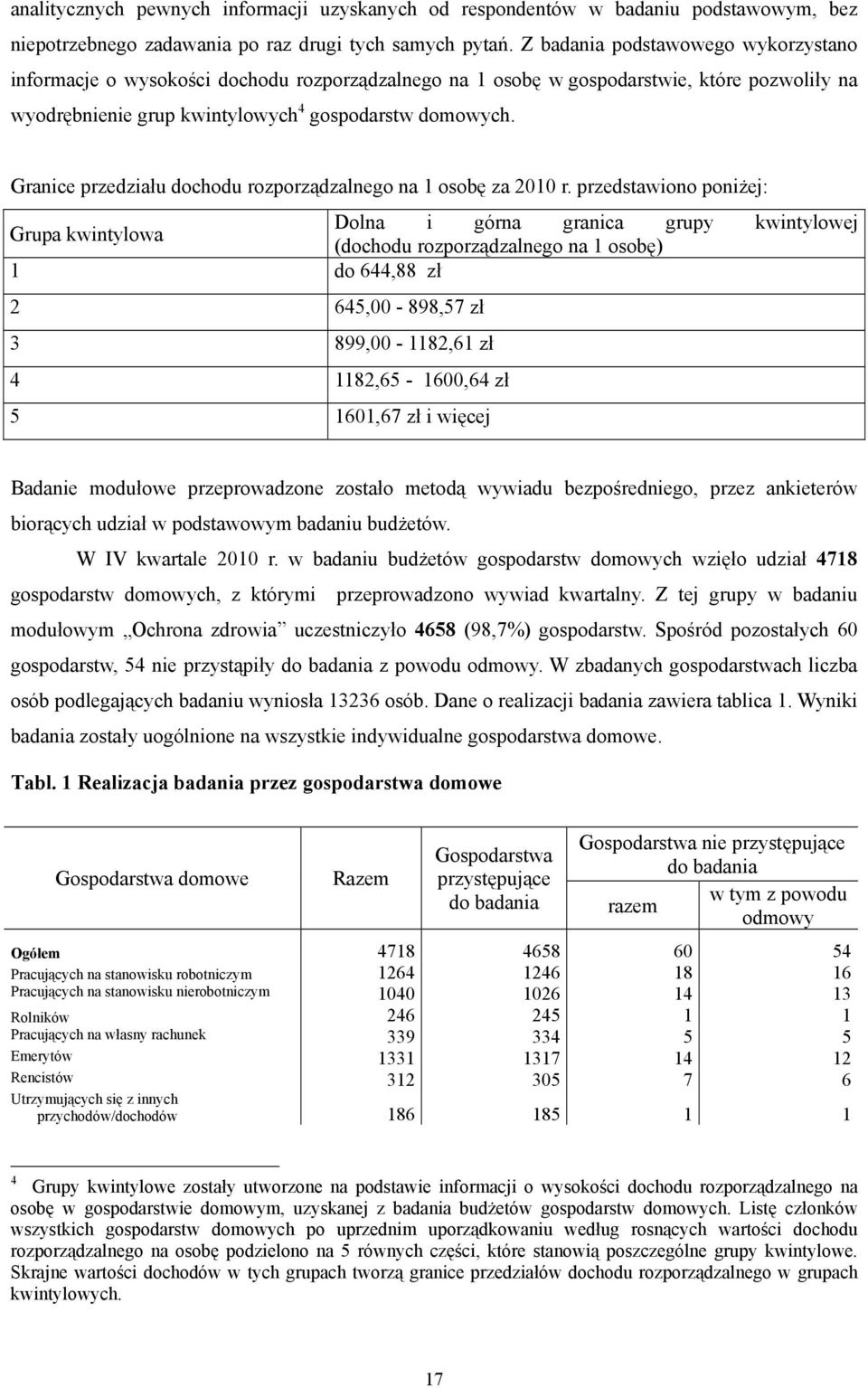 Granice przedziału dochodu rozporządzalnego na 1 osobę za 2010 r.