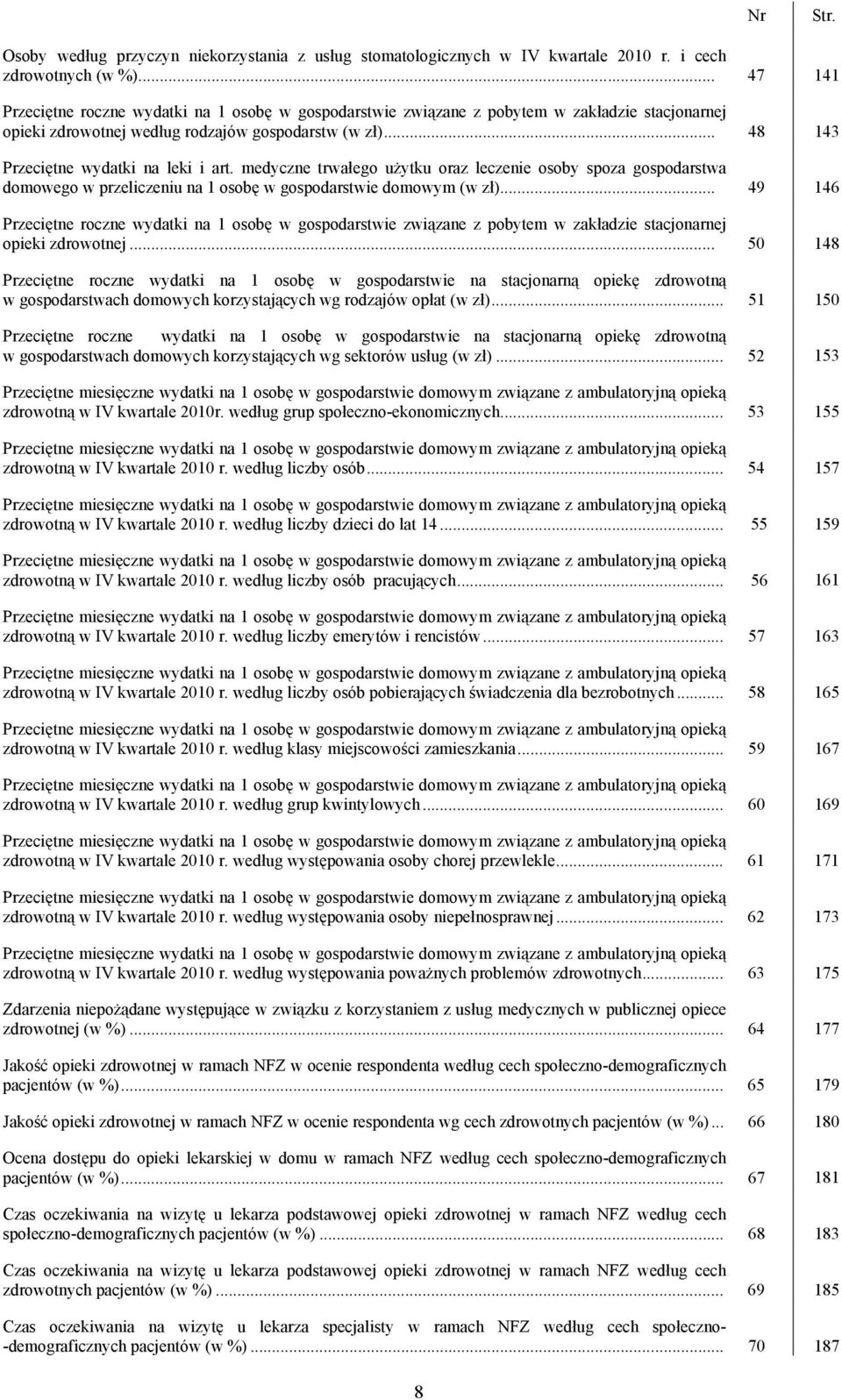 .. 48 143 Przeciętne wydatki na leki i art. medyczne trwałego użytku oraz leczenie osoby spoza gospodarstwa domowego w przeliczeniu na 1 osobę w gospodarstwie domowym (w zł).