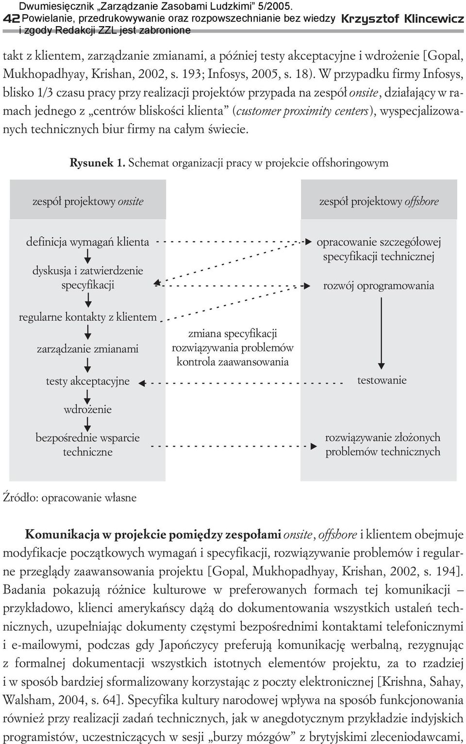 wyspecjalizowanych technicznych biur firmy na ca³ym œwiecie. Rysunek 1.