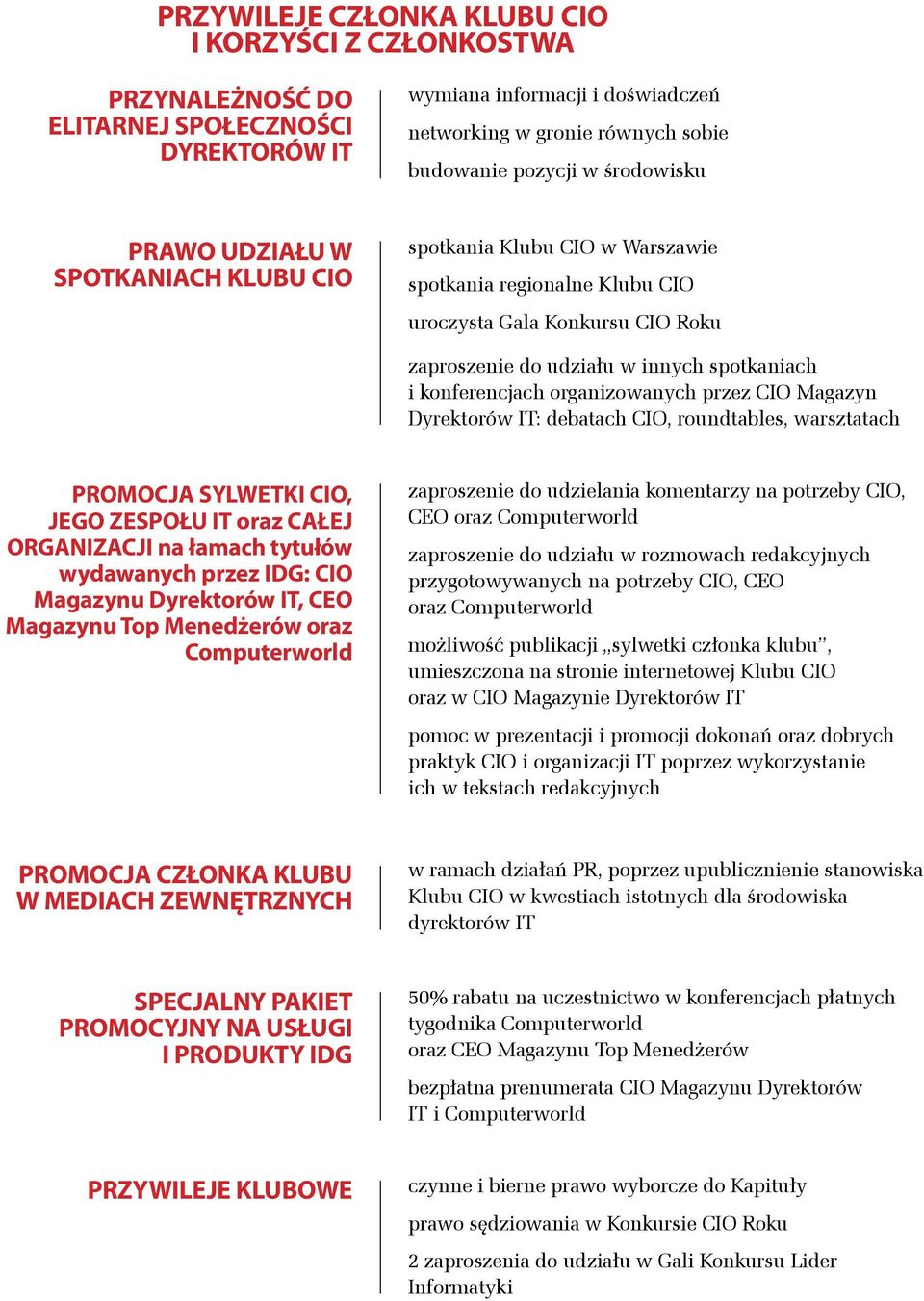 konferencjach organizowanych przez CIO Magazyn Dyrektorów IT: debatach CIO, roundtables, warsztatach PROMOCJA SYLWETKI CIO, JEGO ZESPOŁU IT oraz CAŁEJ ORGANIZACJI na łamach tytułów wydawanych przez