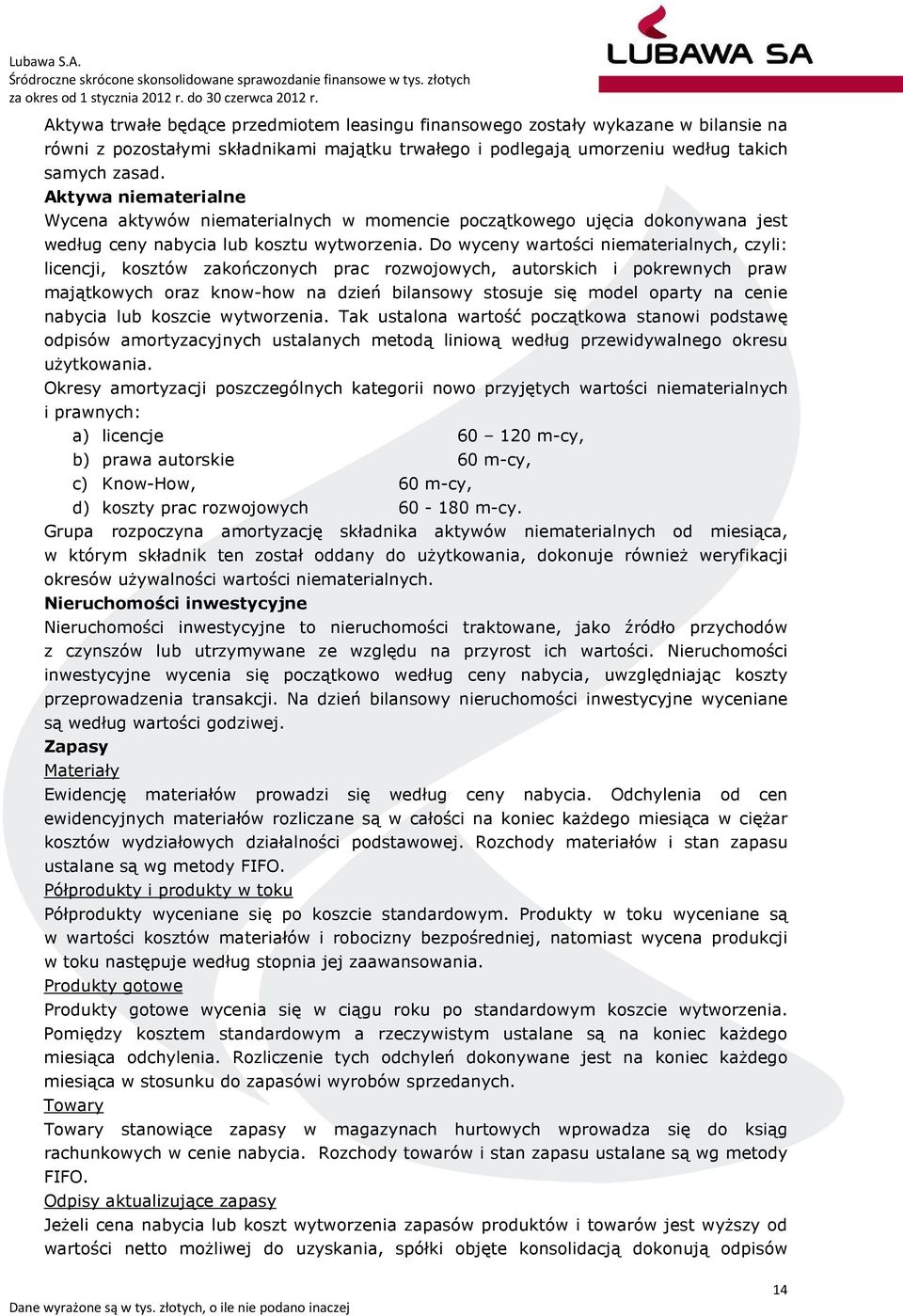 Aktywa niematerialne Wycena aktywów niematerialnych w momencie początkowego ujęcia dokonywana jest według ceny nabycia lub kosztu wytworzenia.