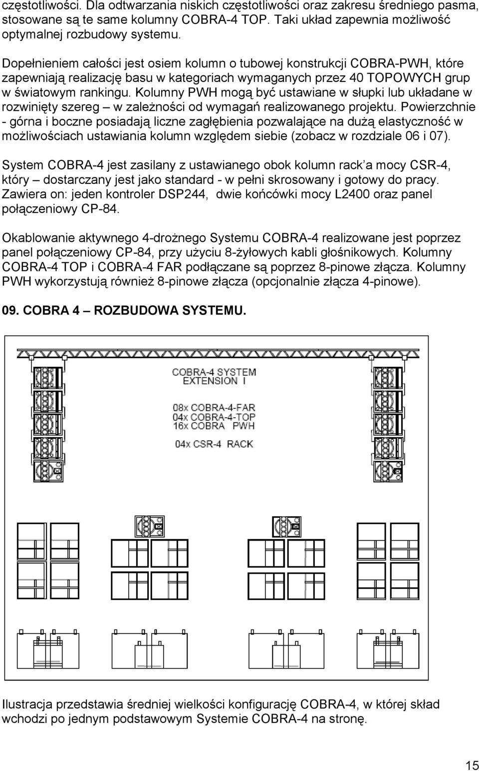 Kolumny PWH mogą być ustawiane w słupki lub układane w rozwinięty szereg w zależności od wymagań realizowanego projektu.