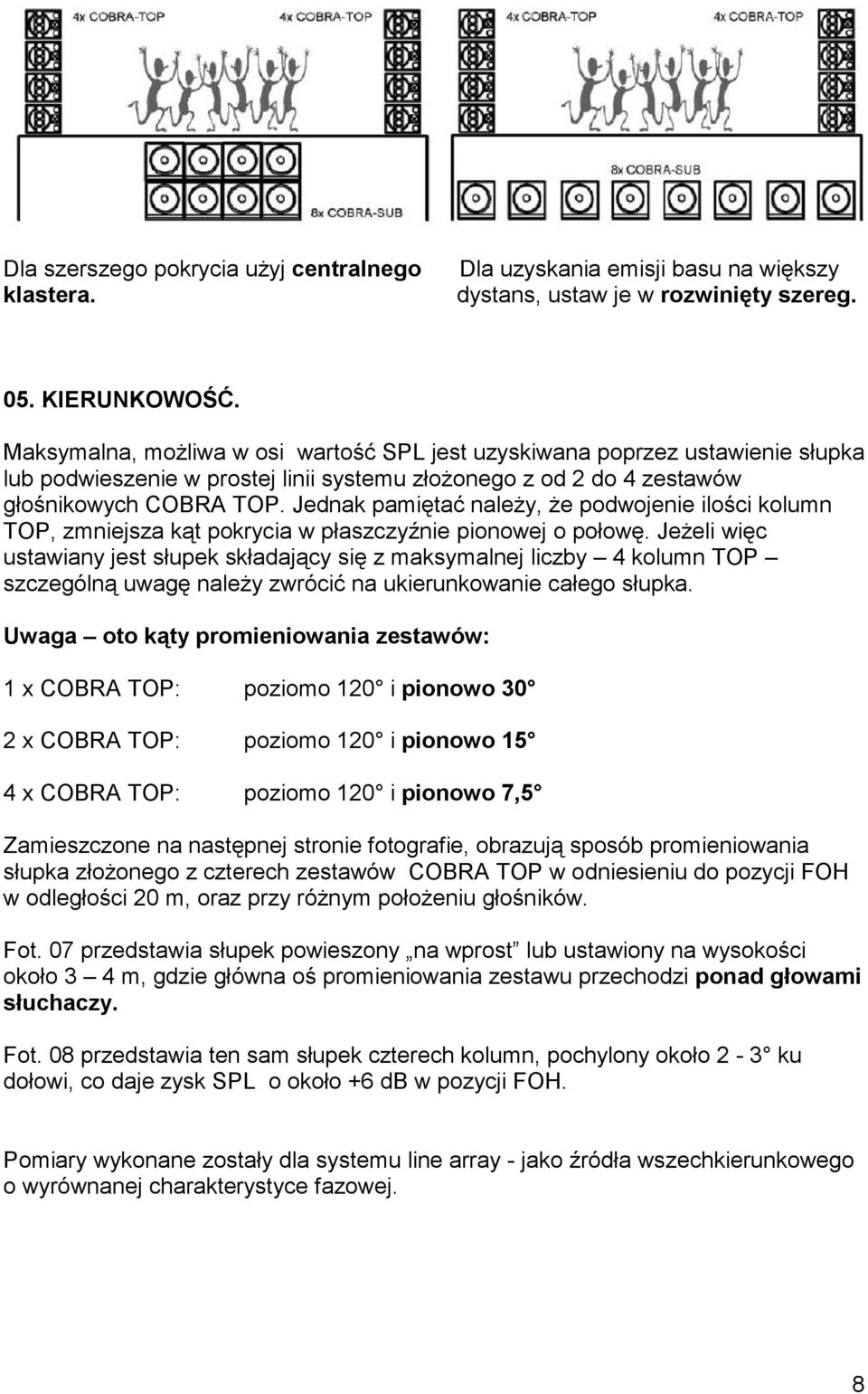 Jednak pamiętać należy, że podwojenie ilości kolumn TOP, zmniejsza kąt pokrycia w płaszczyźnie pionowej o połowę.