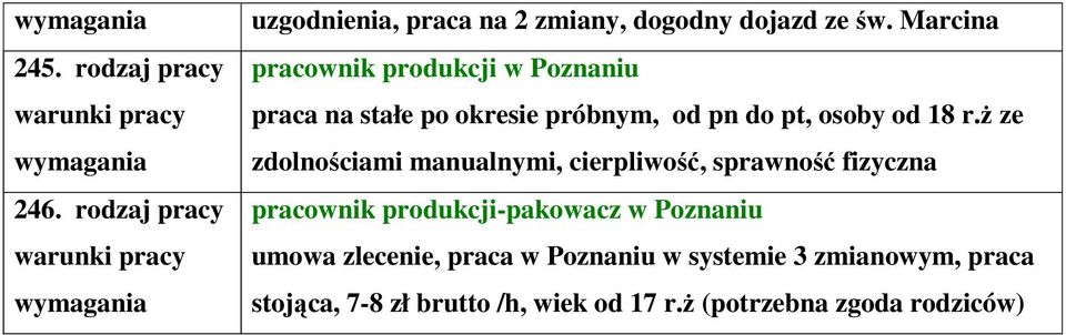 ŝ ze zdolnościami manualnymi, cierpliwość, sprawność fizyczna pracownik produkcji-pakowacz w Poznaniu