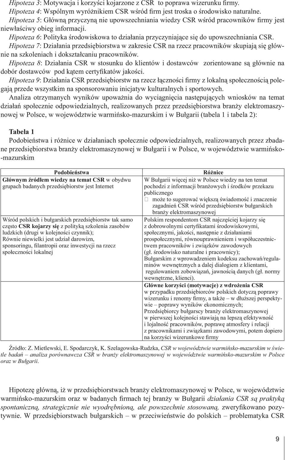 Hipoteza 6: Polityka rodowiskowa to dzia ania przyczyniaj ce si do upowszechniania CSR.