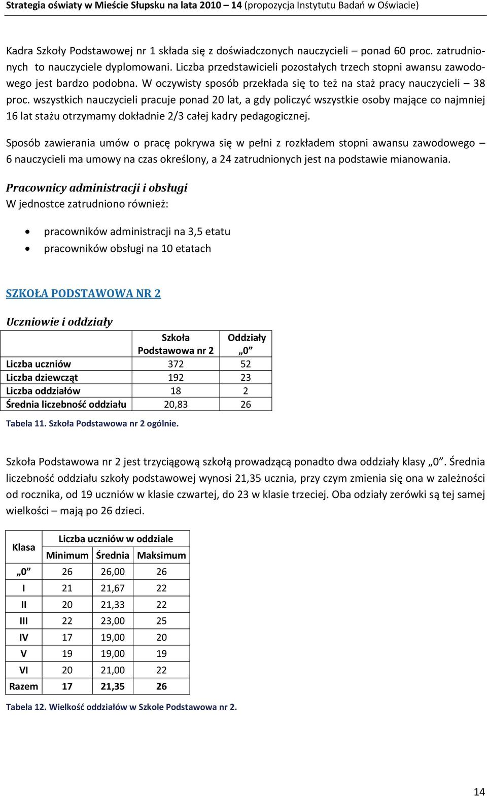 wszystkich nauczycieli pracuje ponad 20 lat, a gdy policzyć wszystkie osoby mające co najmniej 16 lat stażu otrzymamy dokładnie 2/3 całej kadry pedagogicznej.