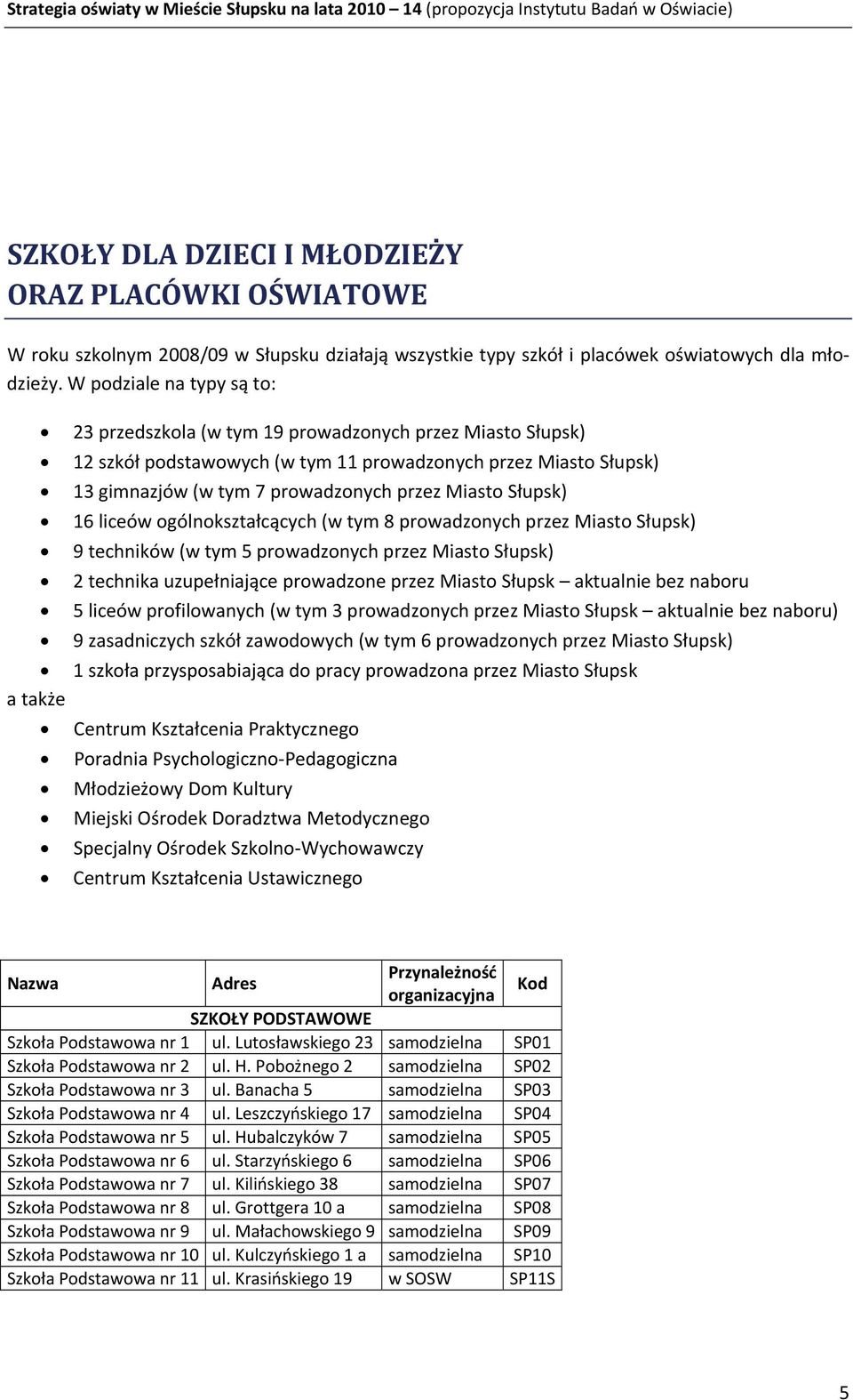 Miasto Słupsk) 16 liceów ogólnokształcących (w tym 8 prowadzonych przez Miasto Słupsk) 9 techników (w tym 5 prowadzonych przez Miasto Słupsk) 2 technika uzupełniające prowadzone przez Miasto Słupsk