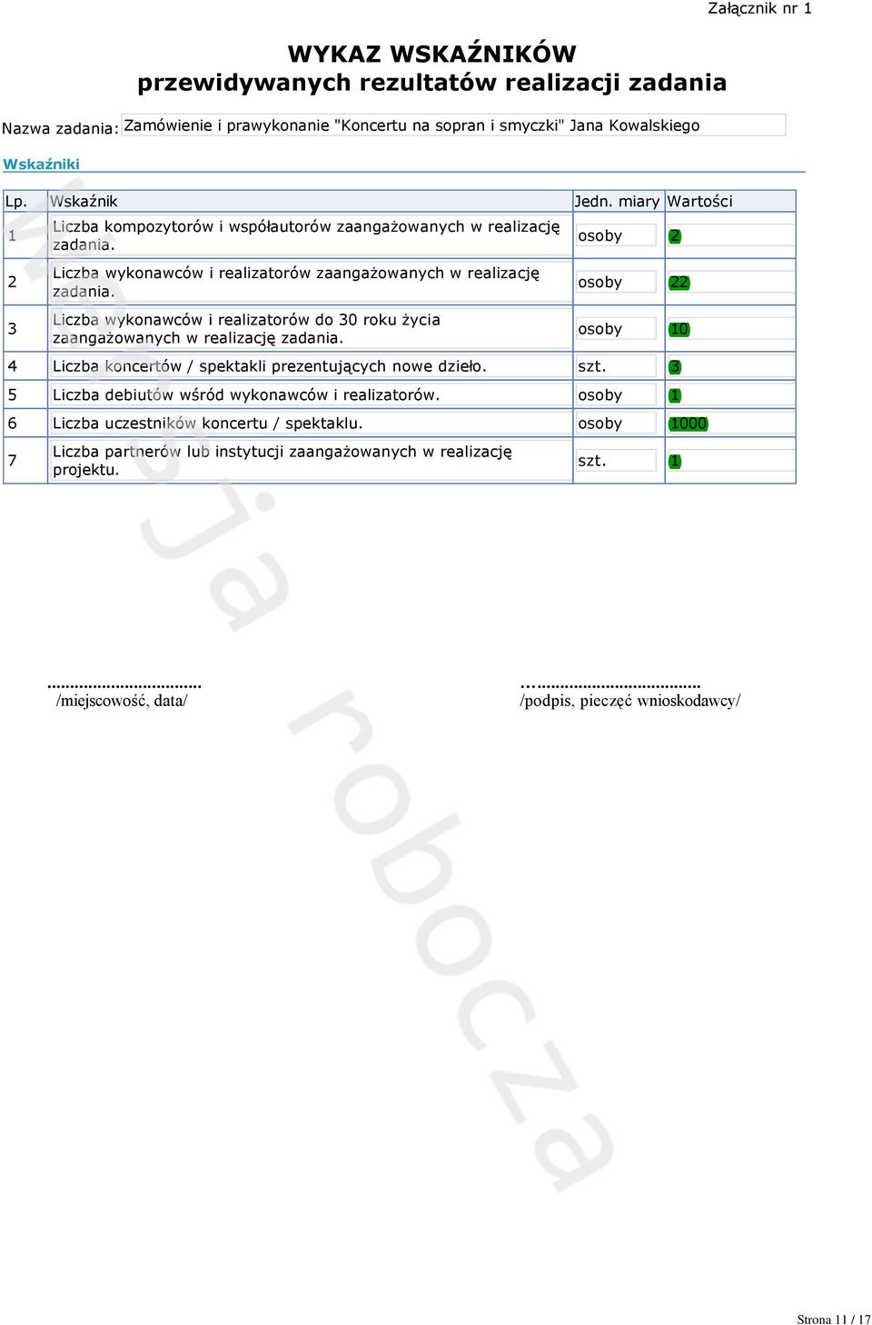 Liczba wykonawców i realizatorów do 3 roku życia zaangażowanych w realizację zadania. osoby 2 osoby 22 osoby 4 Liczba koncertów / spektakli prezentujących nowe dzieło. szt.