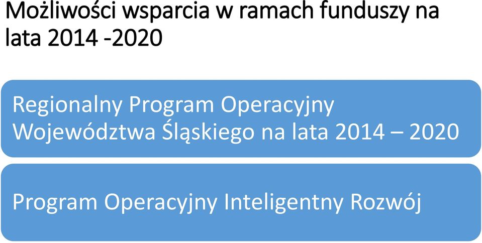 Operacyjny Województwa Śląskiego na lata