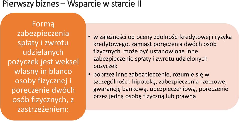 poręczenia dwóch osób fizycznych, może być ustanowione inne zabezpieczenie spłaty i zwrotu udzielonych pożyczek poprzez inne