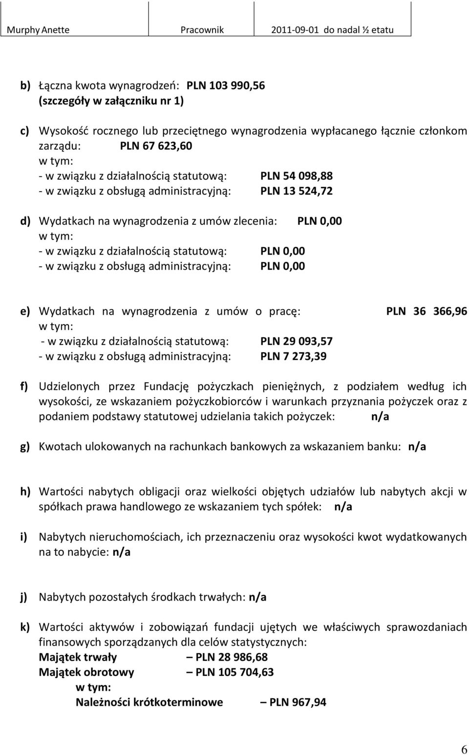 związku z działalnością statutową: PLN 0,00 - w związku z obsługą administracyjną: PLN 0,00 e) Wydatkach na wynagrodzenia z umów o pracę: PLN 36 366,96 - w związku z działalnością statutową: PLN 29