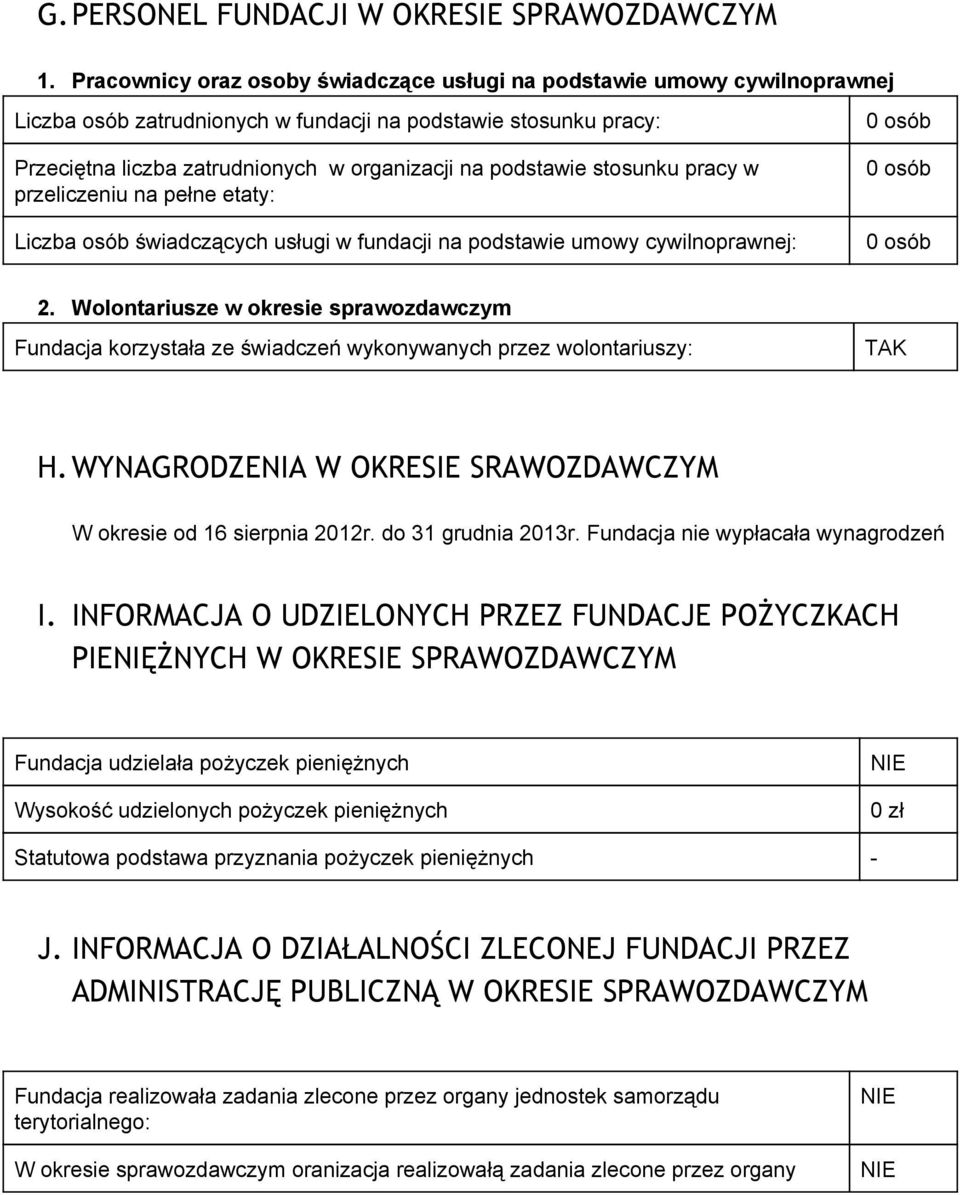 stosunku pracy w przeliczeniu na pełne etaty: Liczba osób świadczących usługi w fundacji na podstawie umowy cywilnoprawnej: 0 osób 0 osób 0 osób 2.