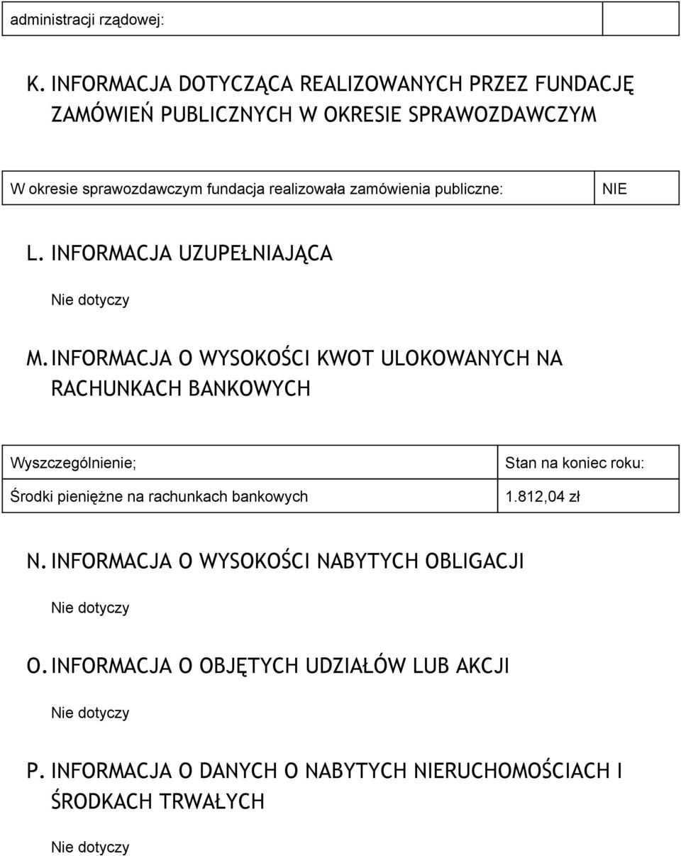 realizowała zamówienia publiczne: L. INFORMACJA UZUPEŁNIAJĄCA M.