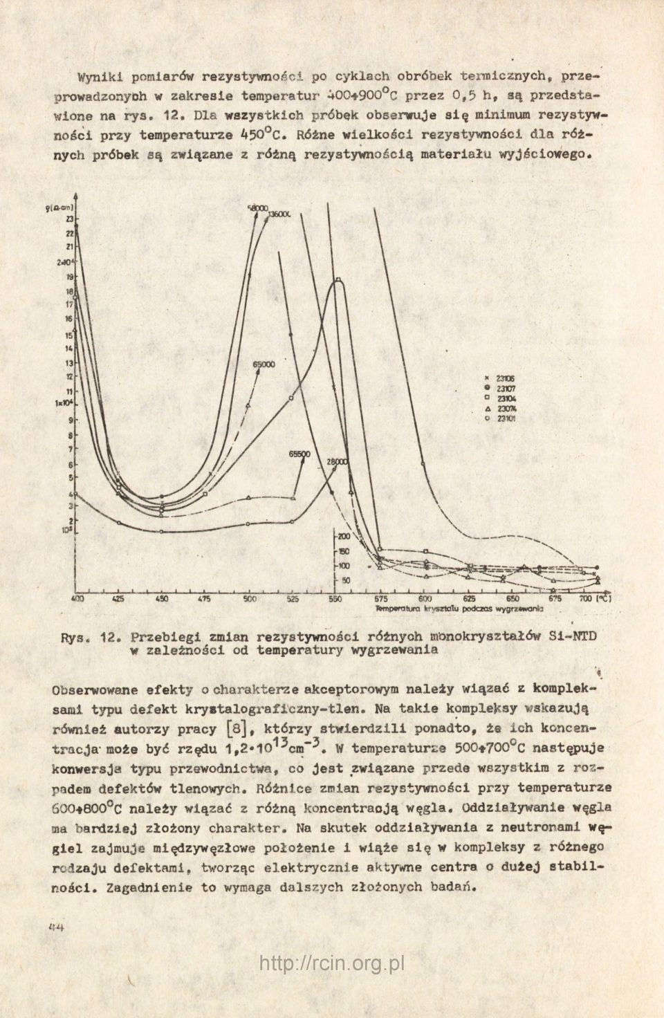 :L-T-»-I I» S75 600 es sso e-is mo i"ć) MmpMtura kryształu podczas wygrzawonl} Rys. 12.