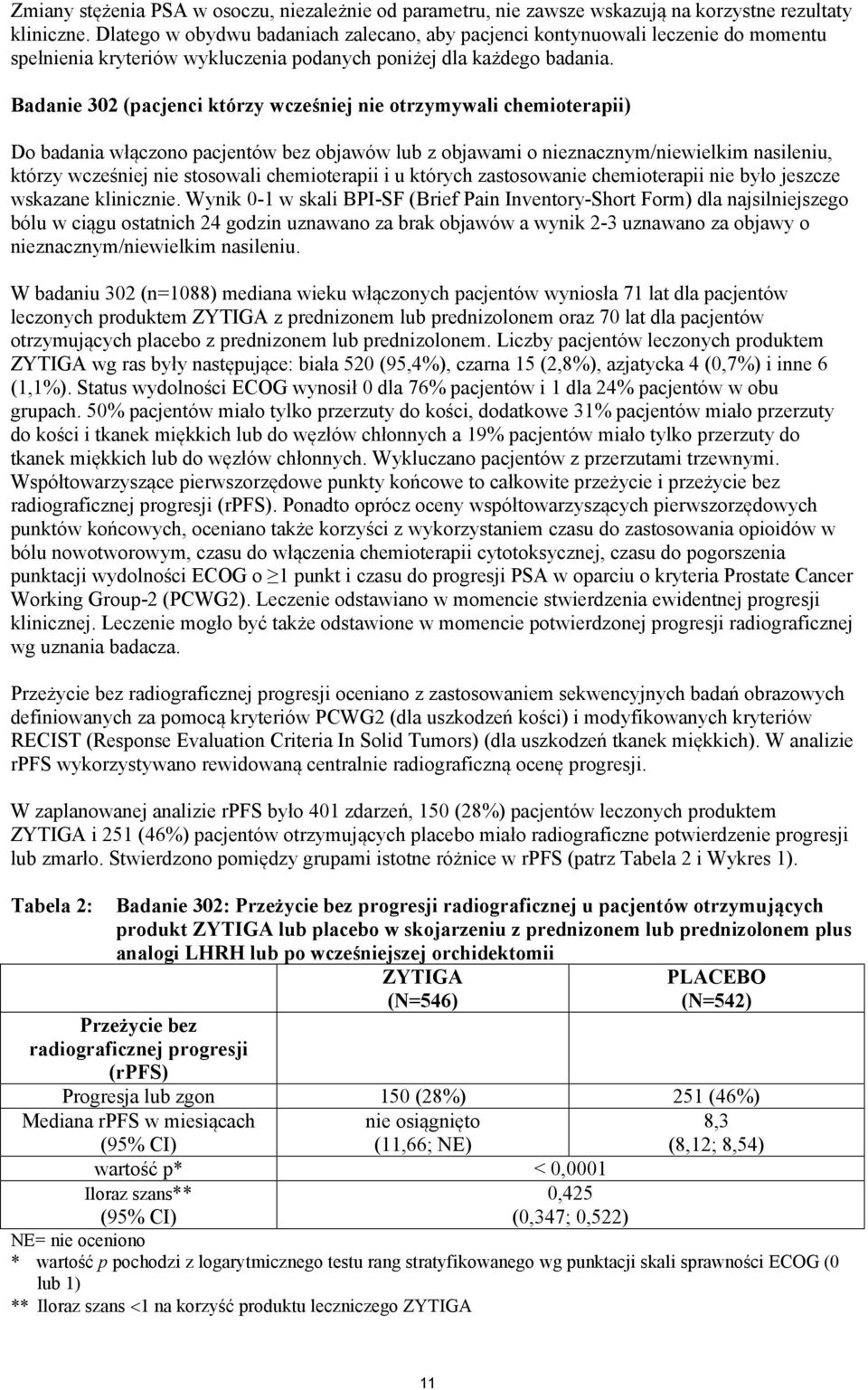 Badanie 302 (pacjenci którzy wcześniej nie otrzymywali chemioterapii) Do badania włączono pacjentów bez objawów lub z objawami o nieznacznym/niewielkim nasileniu, którzy wcześniej nie stosowali