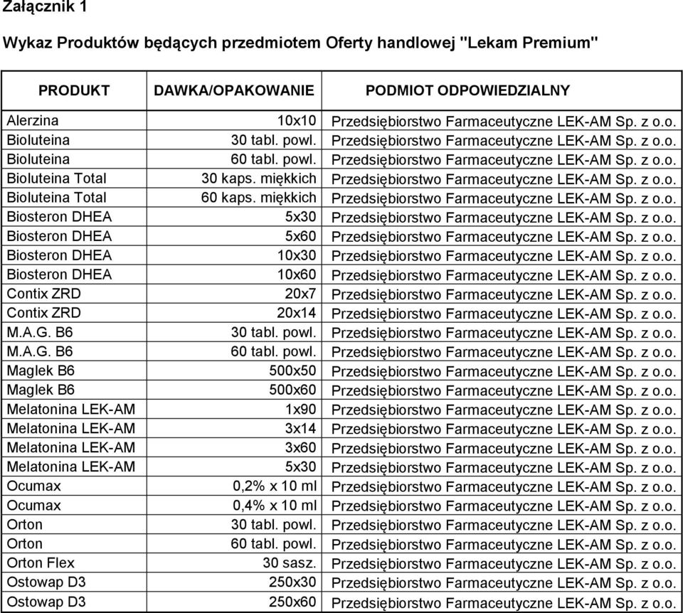 Przedsiębiorstwo Farmaceutyczne LEK-AM Sp. z o.o. 60 tabl. powl. Przedsiębiorstwo Farmaceutyczne LEK-AM Sp. z o.o. 30 kaps. miękkich Przedsiębiorstwo Farmaceutyczne LEK-AM Sp. z o.o. 60 kaps.