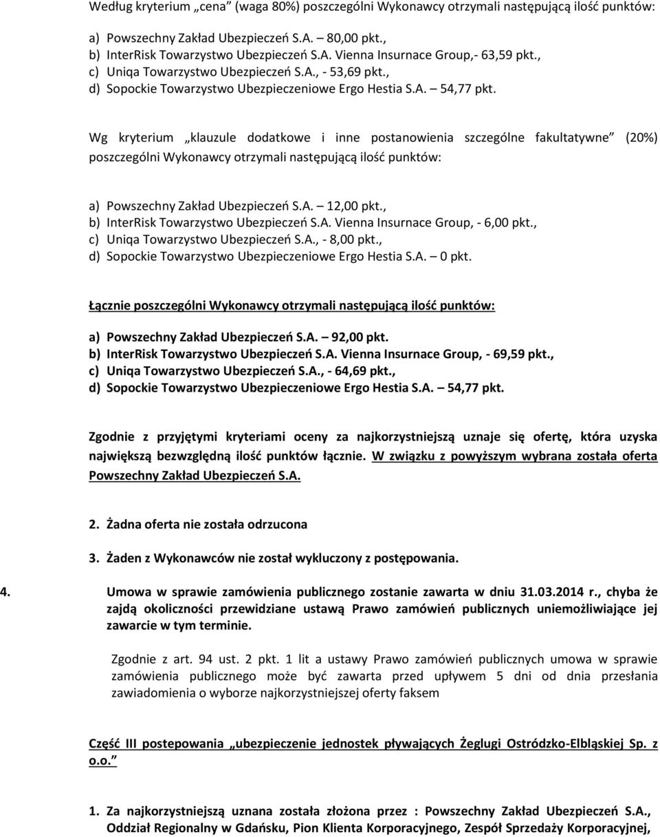 , b) InterRisk Towarzystwo Ubezpieczeń S.A. Vienna Insurnace Group, - 6,00 pkt., c) Uniqa Towarzystwo Ubezpieczeń S.A., - 8,00 pkt., d) Sopockie Towarzystwo Ubezpieczeniowe Ergo Hestia S.A. 0 pkt.