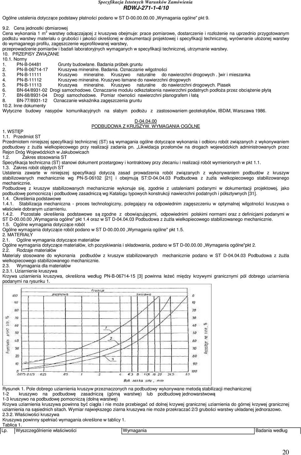 jakości określonej w dokumentacji projektowej i specyfikacji technicznej, wyrównanie ułożonej warstwy do wymaganego profilu, zagęszczenie wyprofilowanej warstwy, przeprowadzenie pomiarów i badań