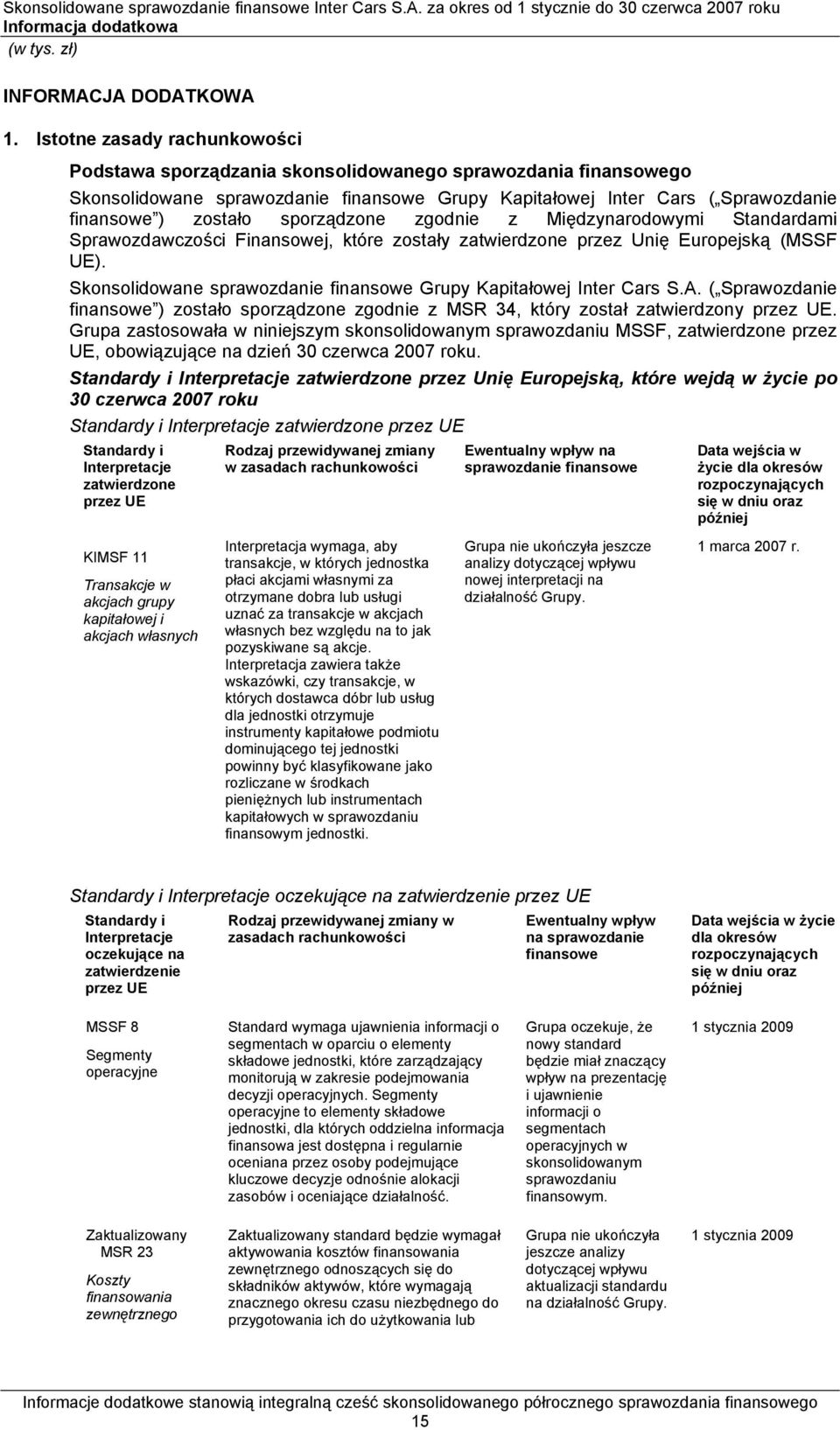 sporządzone zgodnie z Międzynarodowymi Standardami Sprawozdawczości Finansowej, które zostały zatwierdzone przez Unię Europejską (MSSF UE).