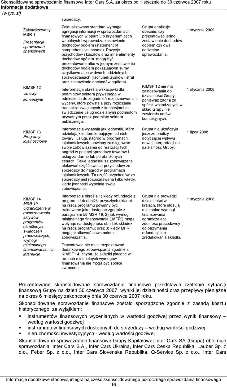 i wprowadza zestawienie dochodów ogółem (statement of comprehensive income).