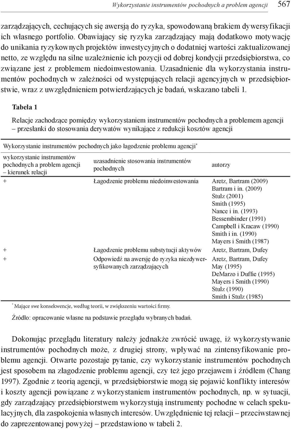 od dobrej kondycji przedsiębiorstwa, co związane jest z problemem niedoinwestowania.