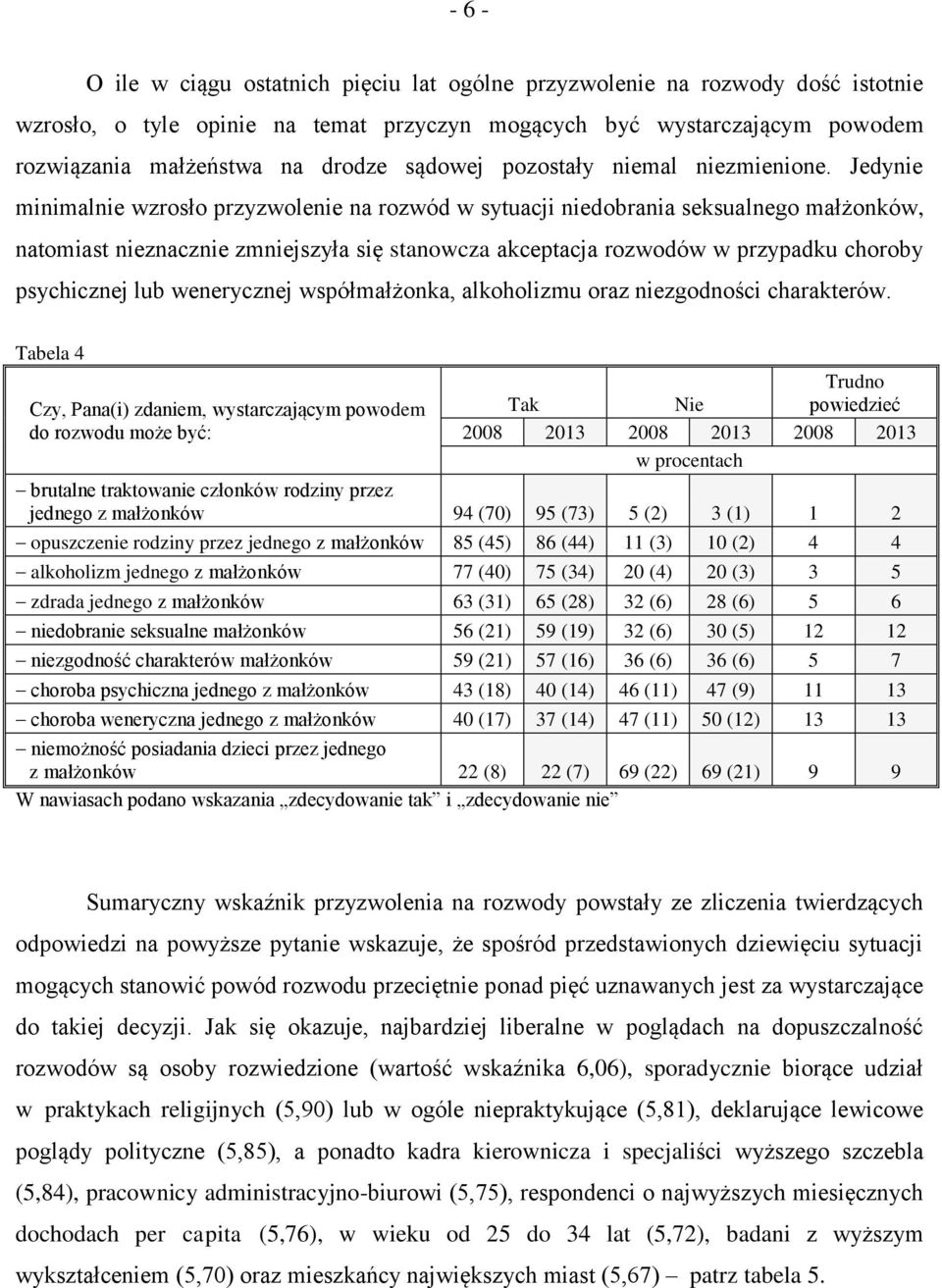 Jedynie minimalnie wzrosło przyzwolenie na rozwód w sytuacji niedobrania seksualnego małżonków, natomiast nieznacznie zmniejszyła się stanowcza akceptacja rozwodów w przypadku choroby psychicznej lub