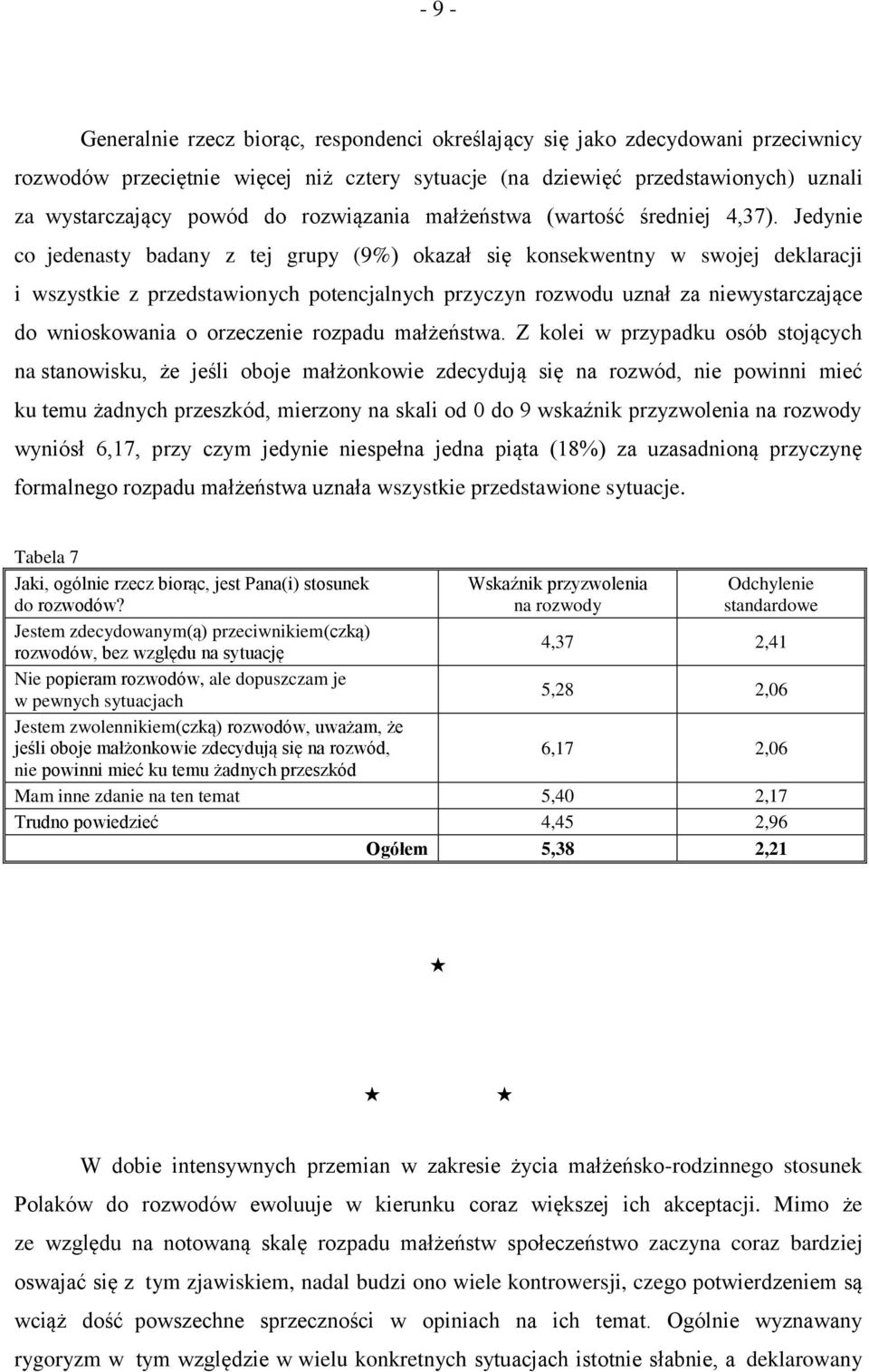 Jedynie co jedenasty badany z tej grupy (9%) okazał się konsekwentny w swojej deklaracji i wszystkie z przedstawionych potencjalnych przyczyn rozwodu uznał za niewystarczające do wnioskowania o