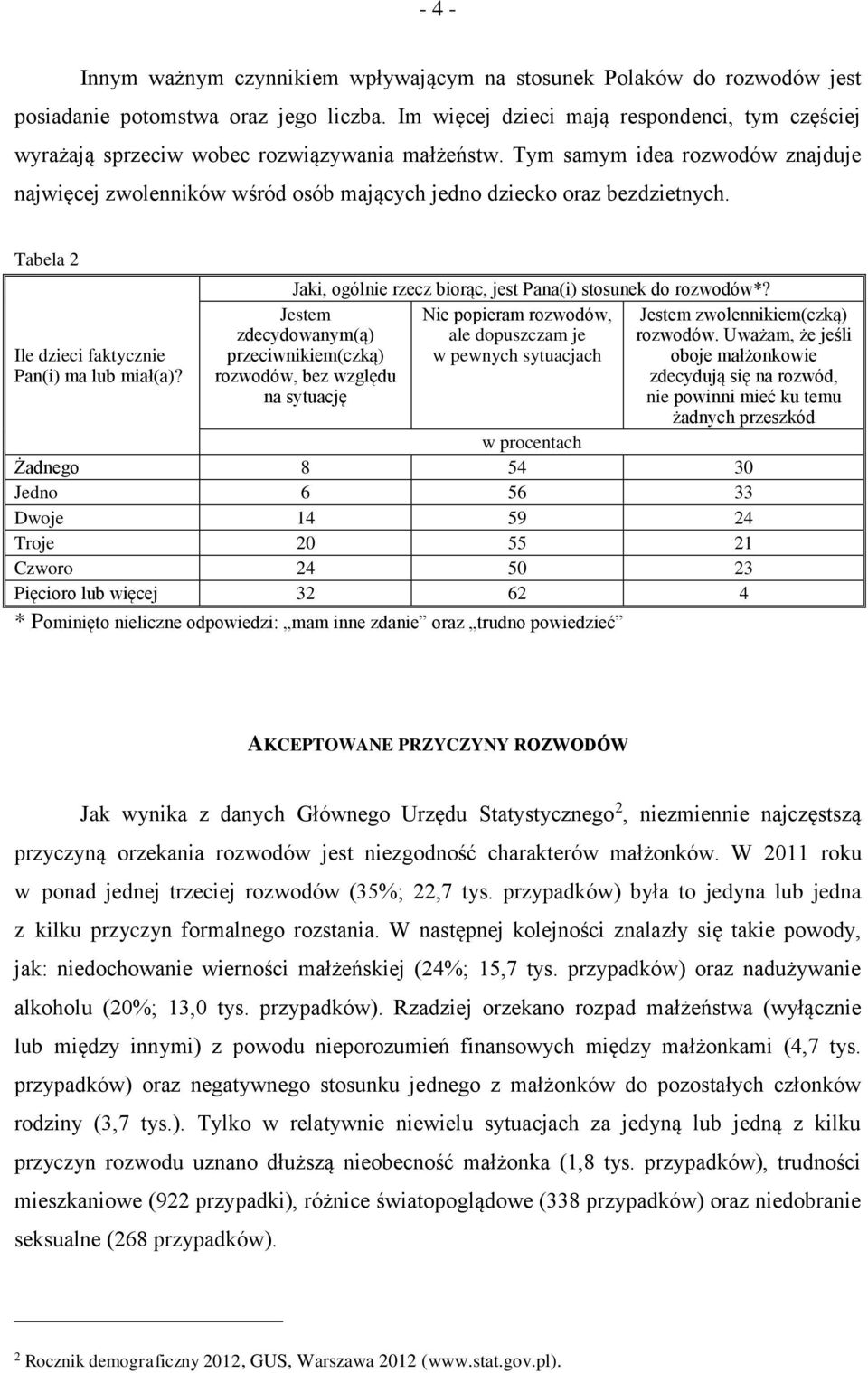 Tym samym idea rozwodów znajduje najwięcej zwolenników wśród osób mających jedno dziecko oraz bezdzietnych. Tabela 2 Ile dzieci faktycznie Pan(i) ma lub miał(a)?